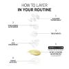 The INKEY List SuperSolutions Novoretin 2% Moisturizer, Skin Clearing Moisturizer to Reduce Blemishes and Breakouts While You Sleep, Non-Comedogenic 1.69 fl oz